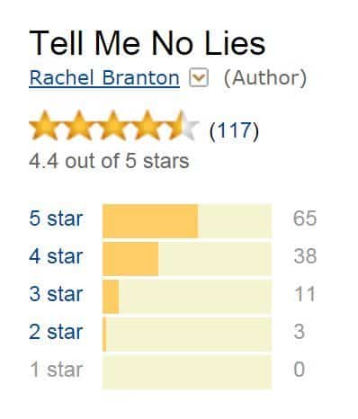 Blog-Review-tell-me-no-lies.